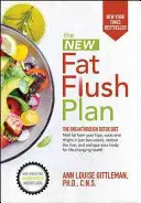 Neuer Fat Flush-Plan - New Fat Flush Plan