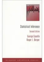 Statistische Inferenz - Statistical Inference