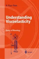 Viskoelastizität verstehen: Grundlagen der Rheologie - Understanding Viscoelasticity: Basics of Rheology