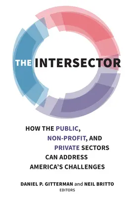 Der Intersektor: Wie der öffentliche, der gemeinnützige und der private Sektor Amerikas Herausforderungen angehen können - The Intersector: How the Public, Nonprofit, and Private Sectors Can Address America's Challenges