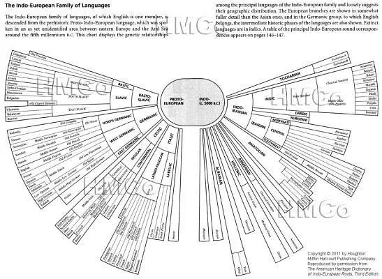 Der Hobbit und der Herr der Ringe - The Hobbit and the Lord of the Rings