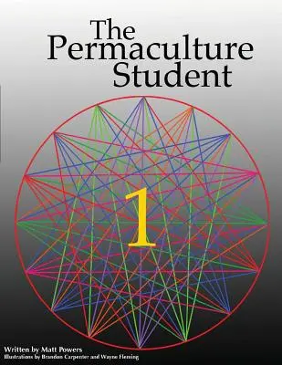 Der Permakultur-Schüler 1 - The Permaculture Student 1