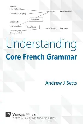 Französische Grundgrammatik verstehen - Understanding Core French Grammar