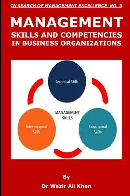 Managementfähigkeiten und -kompetenzen in Unternehmensorganisationen - Management Skills and Competencies in Business Organizations