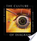 Die Kultur des Diagramms - The Culture of Diagram