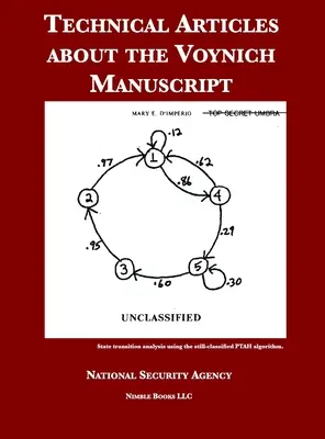 Technische Artikel über das Voynich-Manuskript - Technical Articles about the Voynich Manuscript