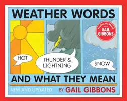 Wetterwörter und ihre Bedeutung - Weather Words and What They Mean