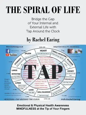 Die Spirale des Lebens: Überbrücken Sie die Kluft zwischen Ihrem inneren und äußeren Leben mit Tap Around the Clock - The Spiral of Life: Bridge the Gap of Your Internal and External Life with Tap Around the Clock