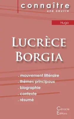 Lucrce Borgia (Literarische Analyse der Referenzen und vollständige Zusammenfassung) - Fiche de lecture Lucrce Borgia (Analyse littraire de rfrence et rsum complet)