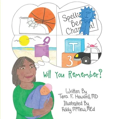 Werden Sie sich erinnern? - Will You Remember?