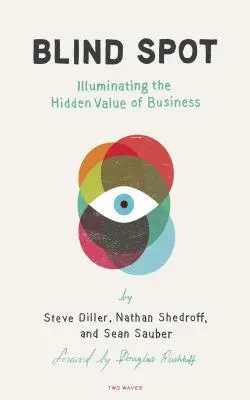 Der blinde Fleck: Die Beleuchtung des verborgenen Wertes in der Wirtschaft - Blind Spot: Illuminating the Hidden Value in Business