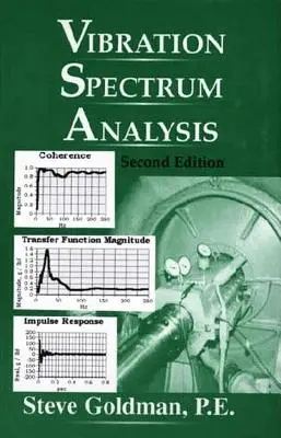 Analyse des Schwingungsspektrums - Vibration Spectrum Analysis