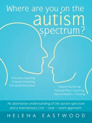 Wo befinden Sie sich auf dem Autismus-Spektrum? Ein alternatives Verständnis des Autismus-Spektrums und ein multisensorischer Ansatz zum Leben - Lieben - Lernen. - Where Are You on the Autism Spectrum?: An Alternative Understanding of the Autism Spectrum and a Multisensory Live - Love - Learn Approach.