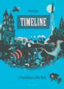 Zeitleiste: Eine visuelle Geschichte unserer Welt - Timeline: A Visual History of Our World