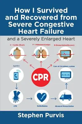 Wie ich eine schwere Herzinsuffizienz überlebte und mich davon erholte: Und ein stark vergrößertes Herz - How I Survived and Recovered from Severe Congestive Heart Failure: And a Severely Enlarged Heart