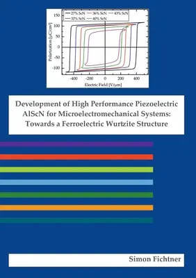 Entwicklung von hochleistungsfähigem piezoelektrischen AlScN für mikroelektromechanische Systeme: Auf dem Weg zu einer ferroelektrischen Wurtzit-Struktur - Development of High Performance Piezoelectric AlScN for Microelectromechanical Systems: Towards a Ferroelectric Wurtzite Structure