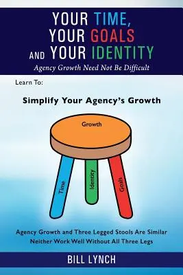 Ihre Zeit, Ihre Ziele und Ihre Identität: Agenturwachstum muss nicht schwierig sein - Your Time, Your Goals and Your Identity: Agency Growth Need Not Be Difficult