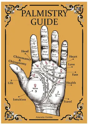 Palmenkunde Leitfaden - Palmistry Guide