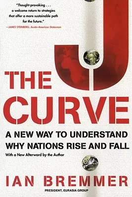 Die J-Kurve: Ein neuer Weg, um zu verstehen, warum Nationen aufsteigen und fallen - The J Curve: A New Way to Understand Why Nations Rise and Fall