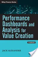 Performance Dashboards + Ws [Mit CDROM] - Performance Dashboards + Ws [With CDROM]