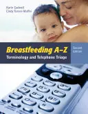 Stillen A-Z: Terminologie und telefonische Triage - Breastfeeding A-Z: Terminology and Telephone Triage