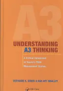 A3-Denken verstehen: Ein entscheidender Bestandteil des PDCA-Managementsystems von Toyota - Understanding A3 Thinking: A Critical Component of Toyota's PDCA Management System