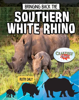 Die Wiederansiedlung des Südlichen Breitmaulnashorns - Bringing Back the Southern White Rhino