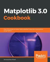 Matplotlib 2.x Kochbuch - Matplotlib 2.x Cookbook