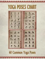 Yoga Posen Chart: Tabelle / Mini-Poster mit 60 gängigen Hatha Yoga Haltungen / Asanas in Sanskrit und Englisch - Yoga Poses Chart: Chart / Mini Poster With 60 Common Hatha Yoga Poses / Asanas in Sanskrit and English