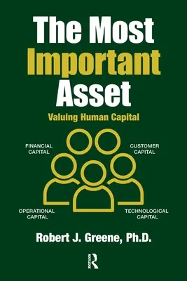 Das wichtigste Kapital: Wertschätzung des Humankapitals - The Most Important Asset: Valuing Human Capital