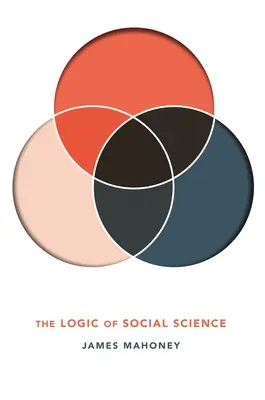 Die Logik der Sozialwissenschaften - The Logic of Social Science