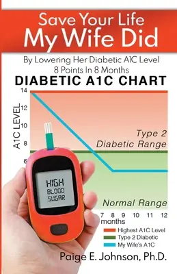 Wie meine Frau ihr Leben rettete: Indem sie ihren Diabetiker-A1c-Wert in 8 Monaten um 8 Punkte senkte - Save Your Life My Wife Did: By Lowering Her Diabetic A1C Level 8 Points In 8 Months