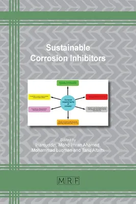 Nachhaltige Korrosionsinhibitoren - Sustainable Corrosion Inhibitors