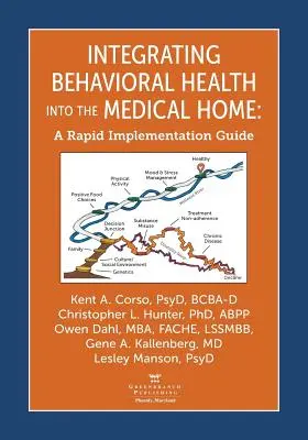 Integration von Verhaltensmedizin in das medizinische Heim: Ein Leitfaden für die schnelle Umsetzung - Integrating Behavioral Health Into the Medical Home: A Rapid Implementation Guide