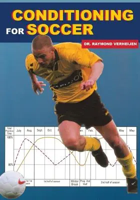 Konditionierung für Fußball - Conditioning for Soccer