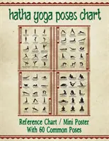 Hatha-Yoga-Stellungen Tabelle: 60 gängige Yogastellungen und ihre Namen - Ein Nachschlagewerk für Yoga-Asanas (Stellungen) 8,5 x 11 Vollfarbiges 4-Panel-Pamphlet - Hatha Yoga Poses Chart: 60 Common Yoga Poses and Their Names - A Reference Guide to Yoga Asanas (Postures) 8.5 x 11 Full-Color 4-Panel Pamphle