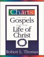 Diagramme zu den Evangelien und dem Leben Christi - Charts of the Gospels and the Life of Christ