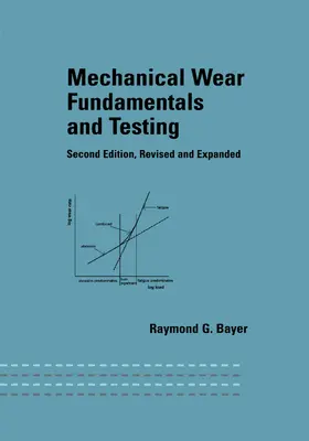 Grundlagen der mechanischen Abnutzung und Prüfung, überarbeitet und erweitert - Mechanical Wear Fundamentals and Testing, Revised and Expanded