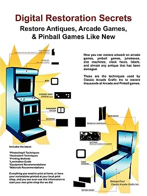 Geheimnisse der digitalen Restaurierung: Antiquitäten, Arcade-Spiele und Flipper restaurieren - Digital Restoration Secrets: Restore Antiques, Arcade Games,& Pinball