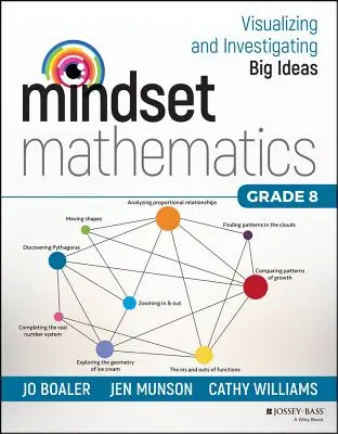 Mathematische Denkweise: Visualisieren und Untersuchen großer Ideen, Klasse 8 - Mindset Mathematics: Visualizing and Investigating Big Ideas, Grade 8