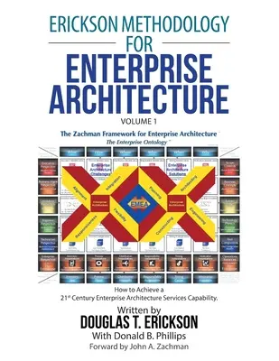 Erickson-Methodik für Unternehmensarchitektur: Wie man eine Enterprise Architecture Services Capability des 21. Jahrhunderts erreicht. - Erickson Methodology for Enterprise Architecture: How to Achieve a 21St Century Enterprise Architecture Services Capability.