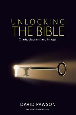 DIE BIBEL ERSCHLIESSEN Schaubilder, Diagramme und Bilder - UNLOCKING THE BIBLE Charts, diagrams and images