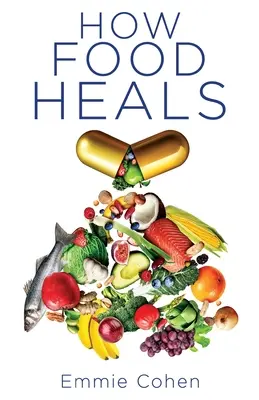 Wie Essen heilt: Ein Blick auf Lebensmittel als Medizin für unsere körperliche und geistige Gesundheit - How Food Heals: A Look into Food as Medicine for Our Physical and Mental Health
