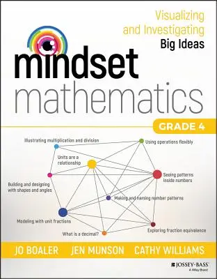 Mindset-Mathematik: Visualisieren und Untersuchen großer Ideen, Klasse 4 - Mindset Mathematics: Visualizing and Investigating Big Ideas, Grade 4