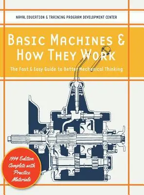 Grundlegende Maschinen und ihre Funktionsweise - Basic Machines and How They Work