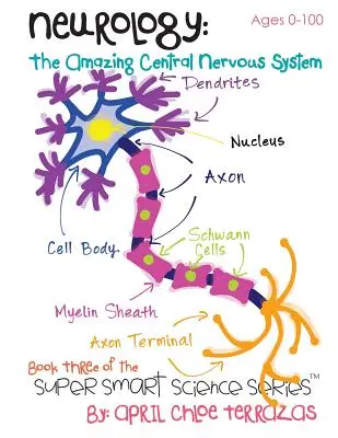 Neurologie: Das erstaunliche Zentralnervensystem - Neurology: The Amazing Central Nervous System