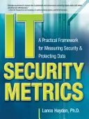 Metriken zur IT-Sicherheit: Ein praktischer Rahmen für die Messung der Sicherheit und den Schutz von Daten - It Security Metrics: A Practical Framework for Measuring Security & Protecting Data