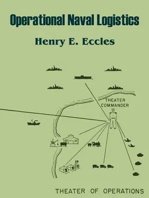 Operative Marinelogistik - Operational Naval Logistics