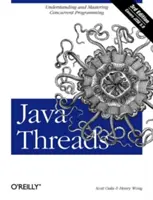Java-Themen - Java Threads