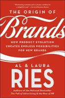 Der Ursprung der Marken: Wie die Produktevolution unendliche Möglichkeiten für neue Marken schafft - The Origin of Brands: How Product Evolution Creates Endless Possibilities for New Brands